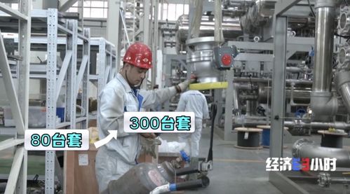 国产氢能产品 火 到国外 售价为欧洲同类产品一半