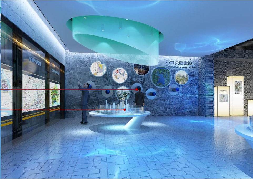 科技馆展项设计,规划先行